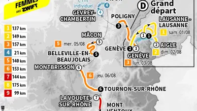 Niewiadoma s'offre le Mont Ventoux et le maillot jaune