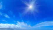 Canicule : 78 départements en vigilance orange ce mercredi