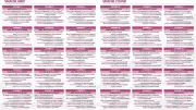 D2 féminine : derbies Bouillargues-Usam en octobre et juin