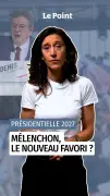 Présidentielle 2027 : Mélenchon devient le nouveau favori des sondages