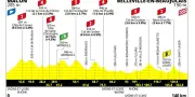 Tour de France Femmes 2026 : 5e étape Mâcon-Belleville, un parcours vallonné
