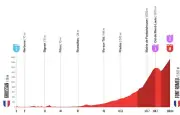 Vuelta 2026 : étape 3 Gruissan-Font-Romeu, enjeux et diffusion