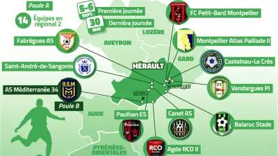 Régional 2 : les clubs héraultais fixent leurs objectifs