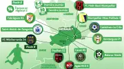 Régional 2 : les clubs héraultais fixent leurs objectifs