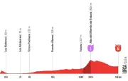 Vuelta 2026 : étape 11 Carthagène-Lorca, sprint attendu