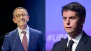 Présidentielle 2027 : Le Pen en tête, Retailleau et Attal s'effondrent
